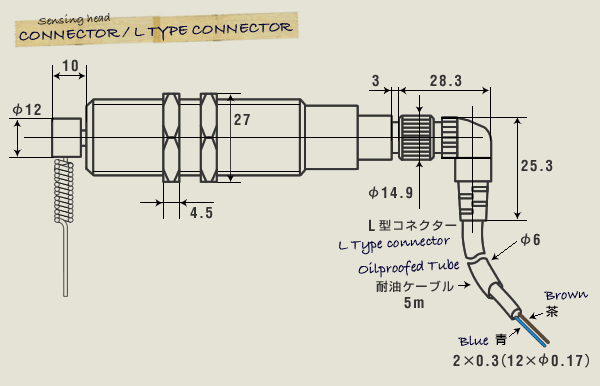 L型コネクター（図）